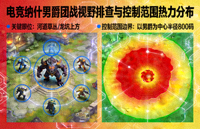 电竞纳什男爵团战视野排查与控制范围热力分布
