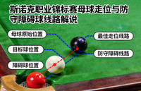 斯诺克职业锦标赛母球走位与防守障碍球线路解说